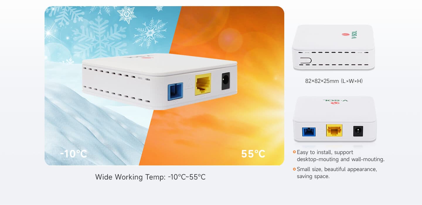 V2801RE — 1GE Secure EPON ONU, vista 4