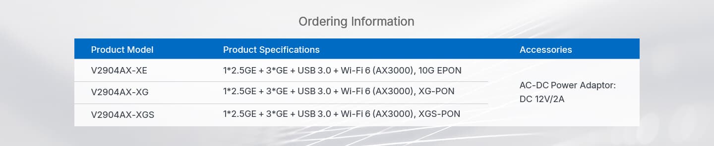 V2904AX — 1*2.5GE+3*GE+1*USB3.0+Wi-Fi6 HGU ONT, vista 11