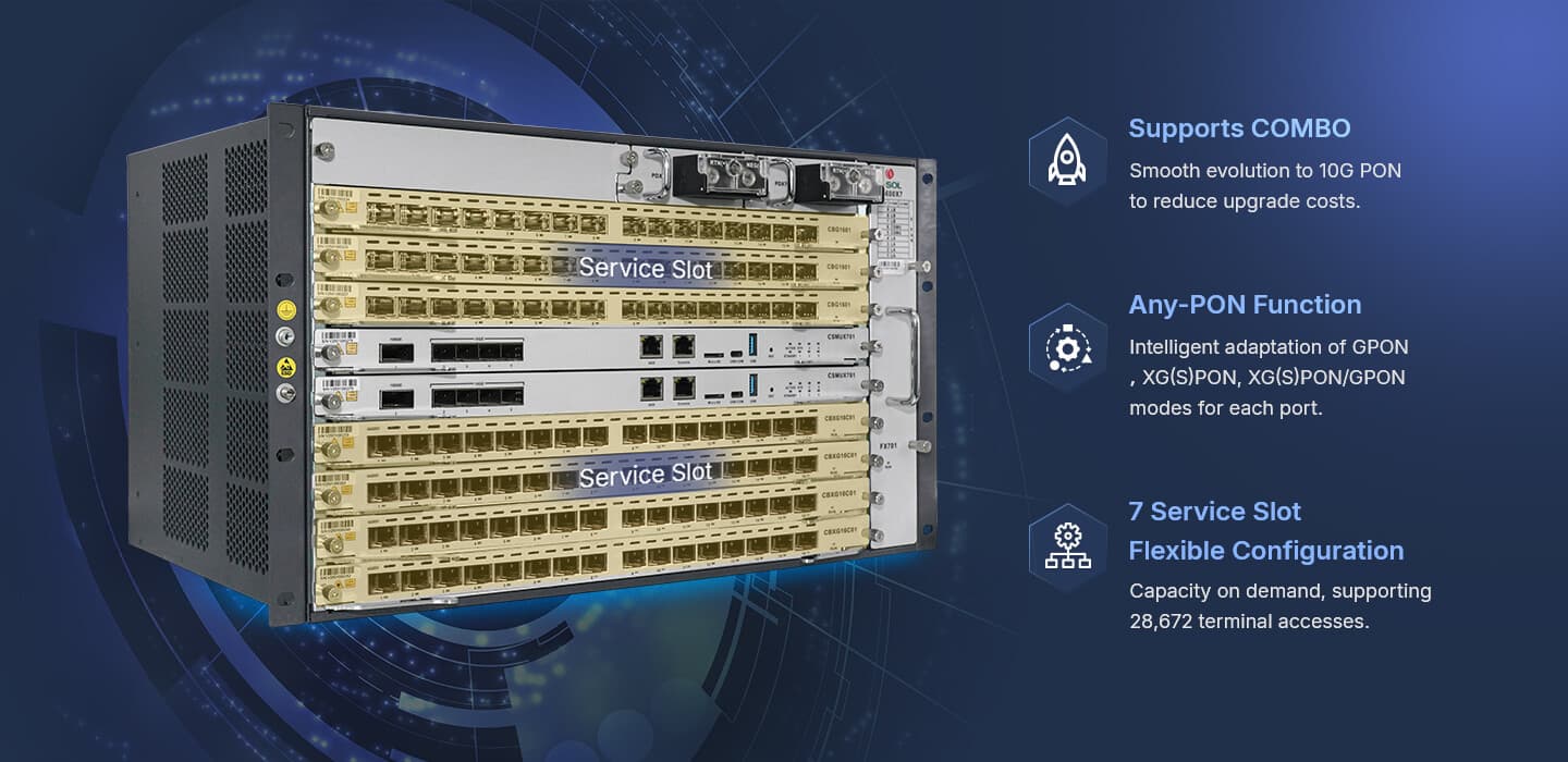 V5600X7 — Chasis combinado GPON/XGS-PON de 7 ranuras OLT, vista 7