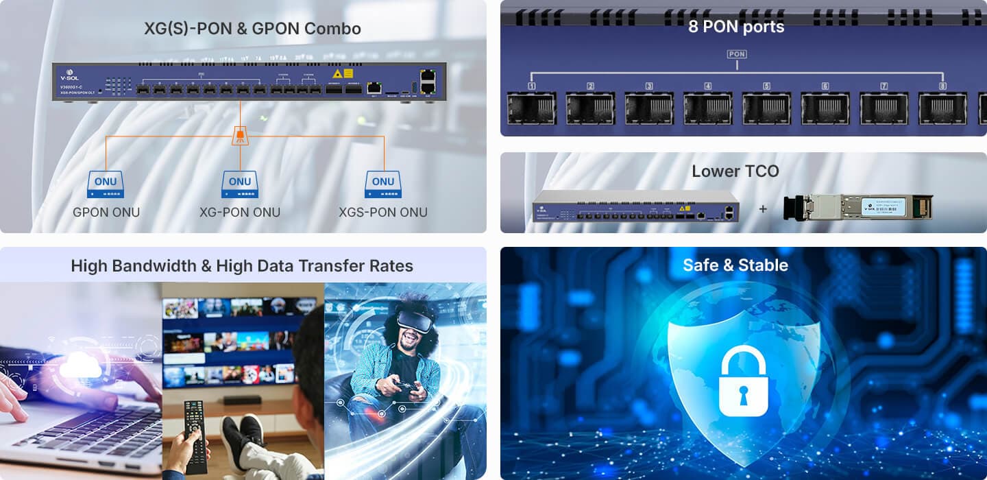 V3600G1-C — 8 Port XG(S) Combo PON OLT, vista 7