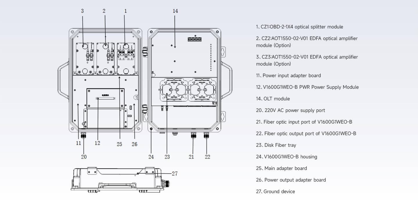 V1600G1WEO-B — Outdoor 8 Port GPON OLT with EDFA, vista 5