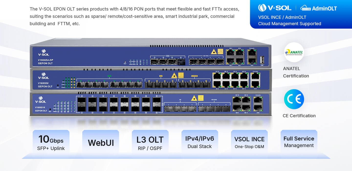 V1600D8 — 8 Port EPON OLT, vista 4