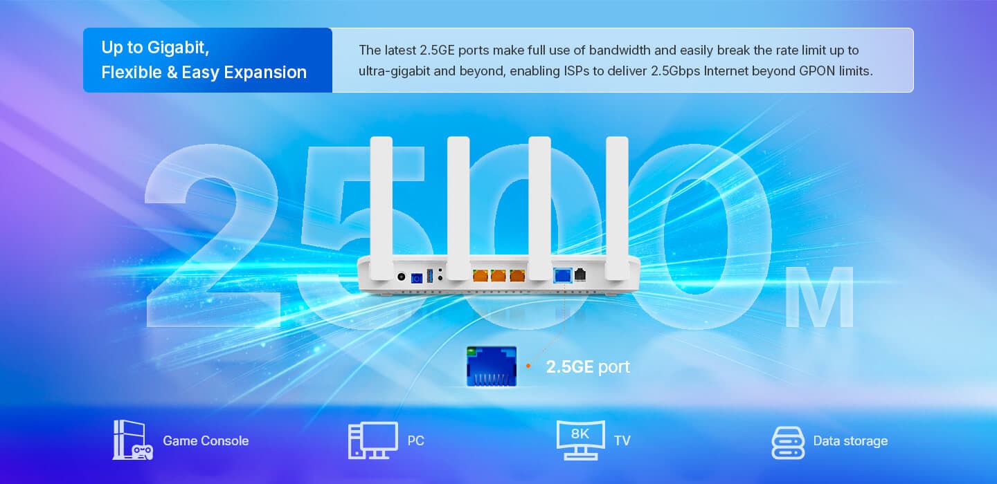 HG3110AX — 2.5GE+3GE+1POTS+1USB3.0+Wi-Fi 6 HGU ONT, vista 9