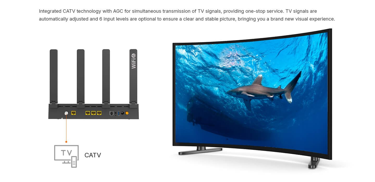 HG325AX15T — 1XPON+1GE(WAN/LAN1)+3GE(LAN)+1POTS+1USB3.0+CATV+Wi-Fi 6 HGU ONT, vista 11