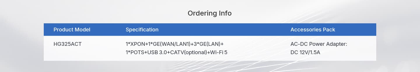 HG325ACT — 1GE(WAN/LAN1)+3GE(LAN)+1POTS+Wi-Fi 5+USB 3.0+CATV HGU, vista 13