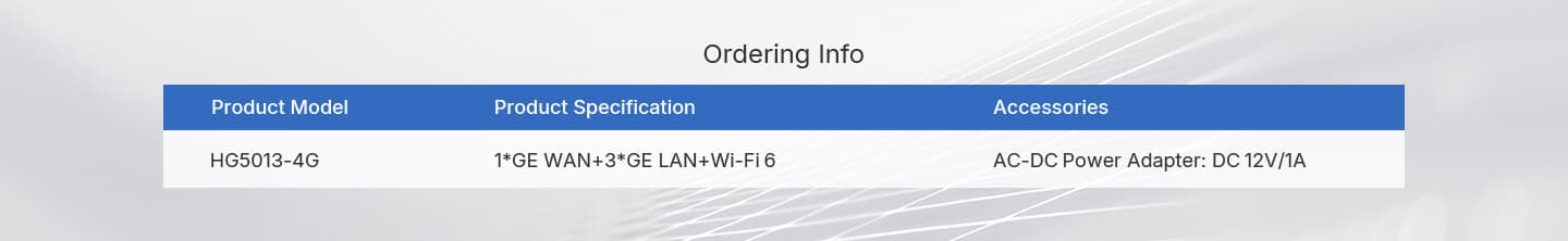HG5013-4G — 1GE WAN+3GE LAN+Wi-Fi 6 Router, vista 14