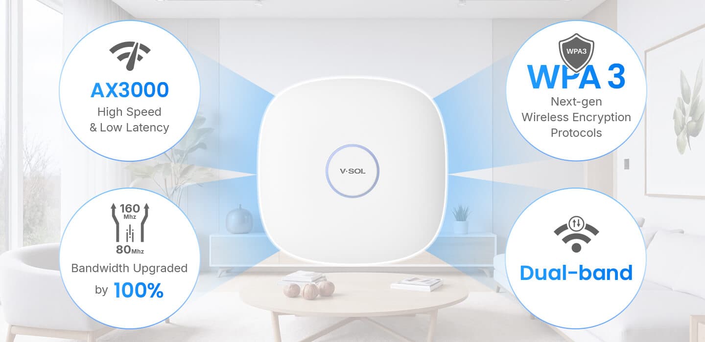 V2801AX30C-A Air — 1XPON(PoF)+1GE+Wi-Fi 6 Ceiling Installation ONT, vista 9