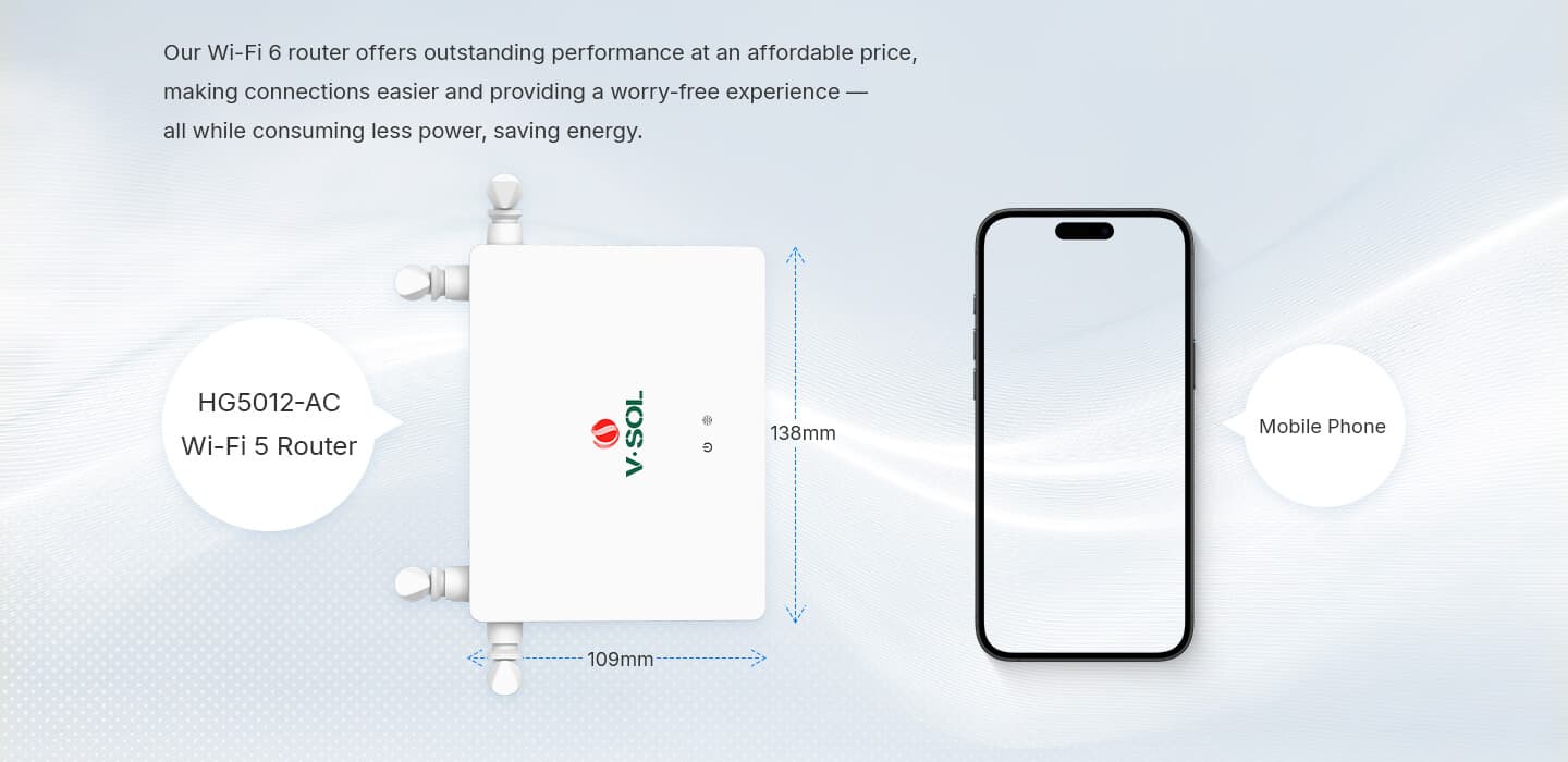 HG5012-AC — 1GE WAN+3GE LAN+Wi-Fi 5 Router, vista 8