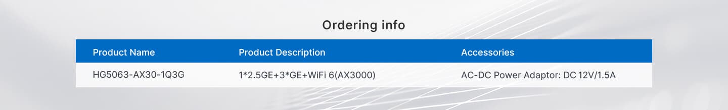 HG5063-AX30-1Q3G — 2.5GE+3GE+Wi-Fi 6 Router, vista 13