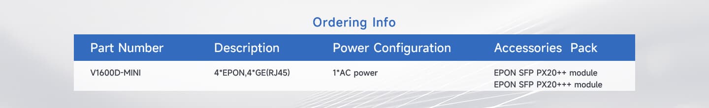 V1600D-MINI — MINI EPON OLT, vista 11