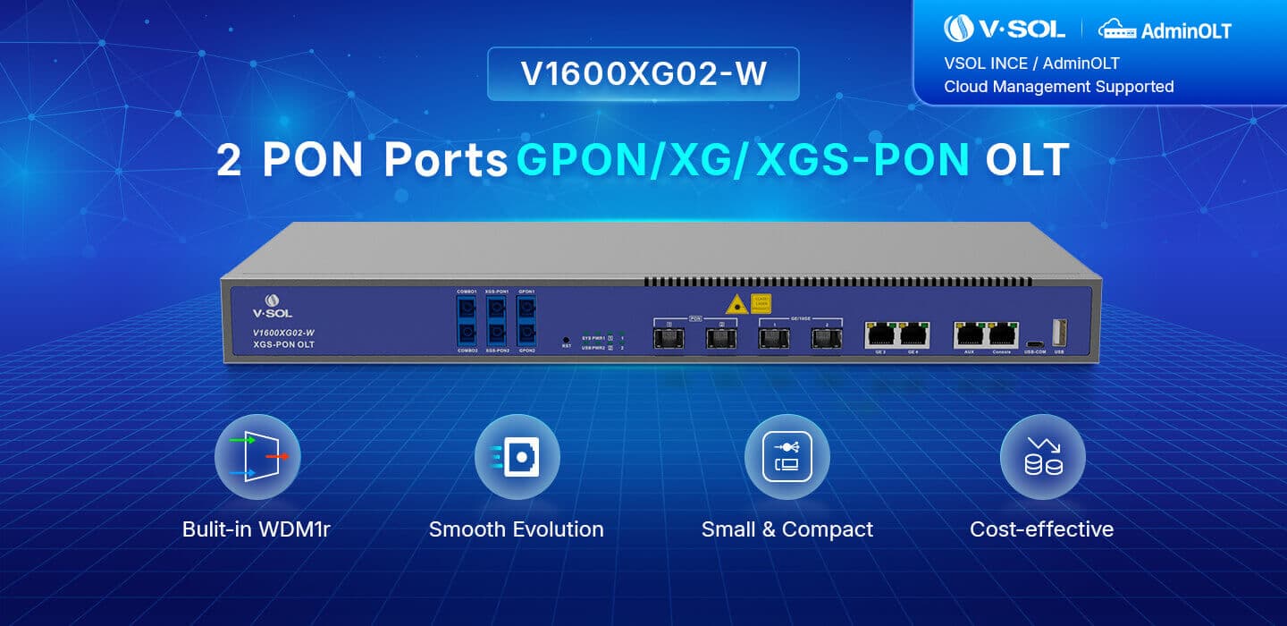 V1600XG02-W — 2 PON Port GPON/XG/XGS-PON OLT, vista 5