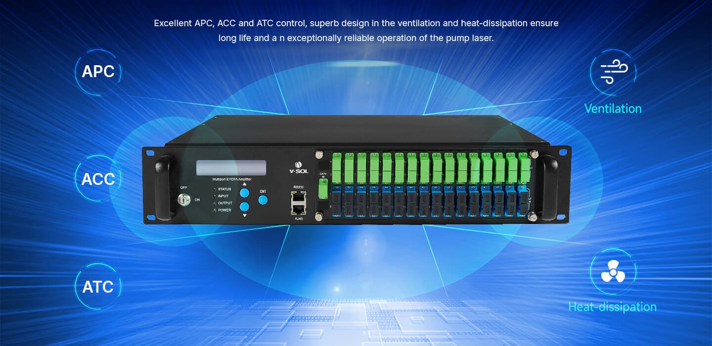 V8816W-32P — 32 Port 1550nm PON EYDFA, vista 5
