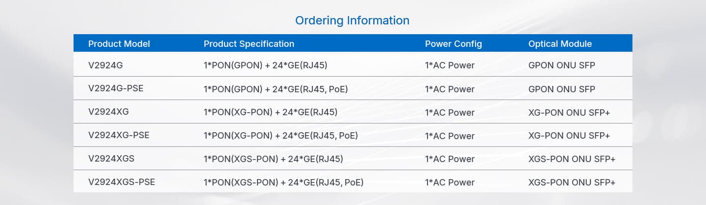 V2924G/XG/XGS(-PSE) — 1PON+24GE MDU, vista 14