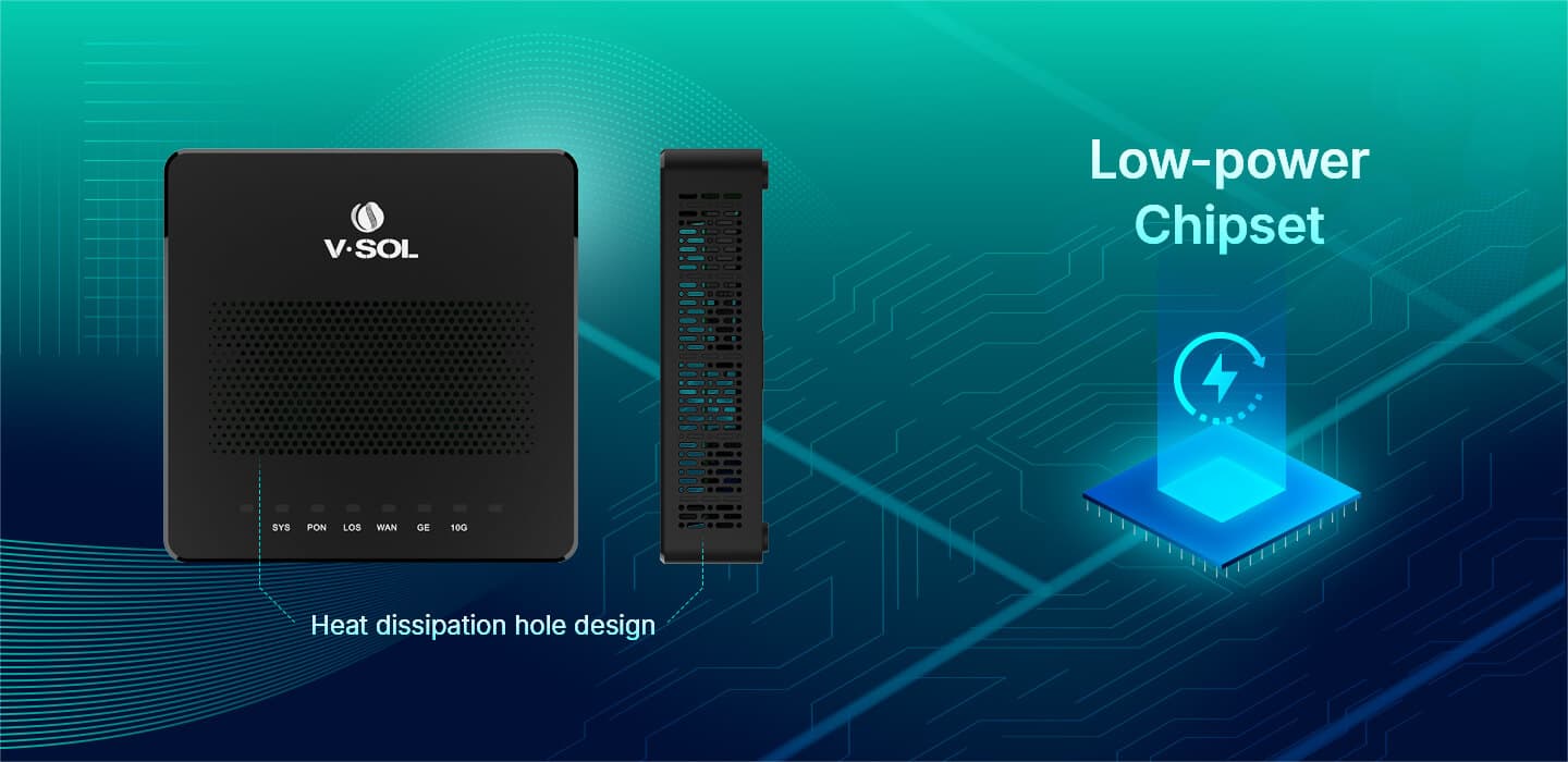 V2902A-S — 10G PON+1GE+1SFP+HGU ONU, vista 8