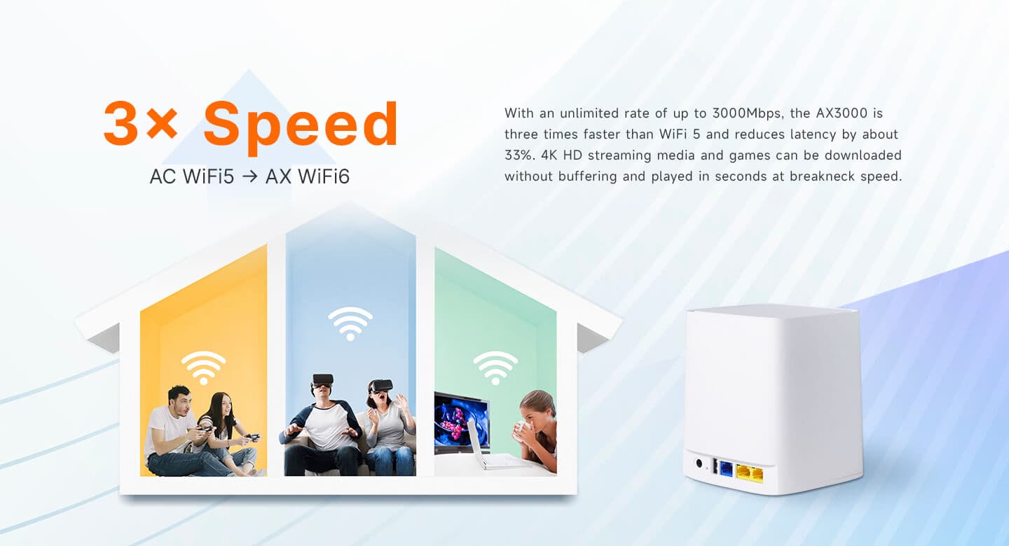 HG5033-AX30-3G — 3GE+Wi-Fi 6+USB3.0 Router, vista 8