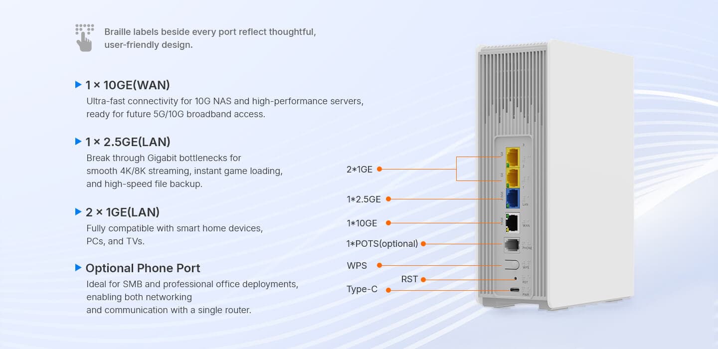 HG5071(V)-BE96 — 10GE+2.5GE+2GE+POTS(Optional)+Wi-Fi 7 Router, vista 10