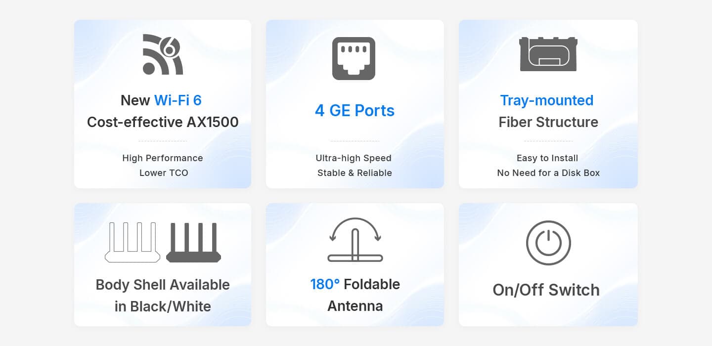 V2804AX15-R — 1XPON+1GE(WAN/LAN)+3GE(LAN)+1USB3.0+Wi-Fi 6 HGU ONT, vista 7