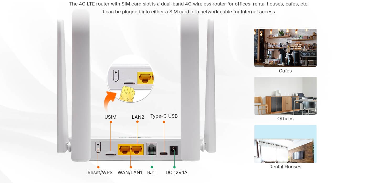 XMC2841-V — LTE CAT6 CPE (with RJ11, 2GE), vista 12