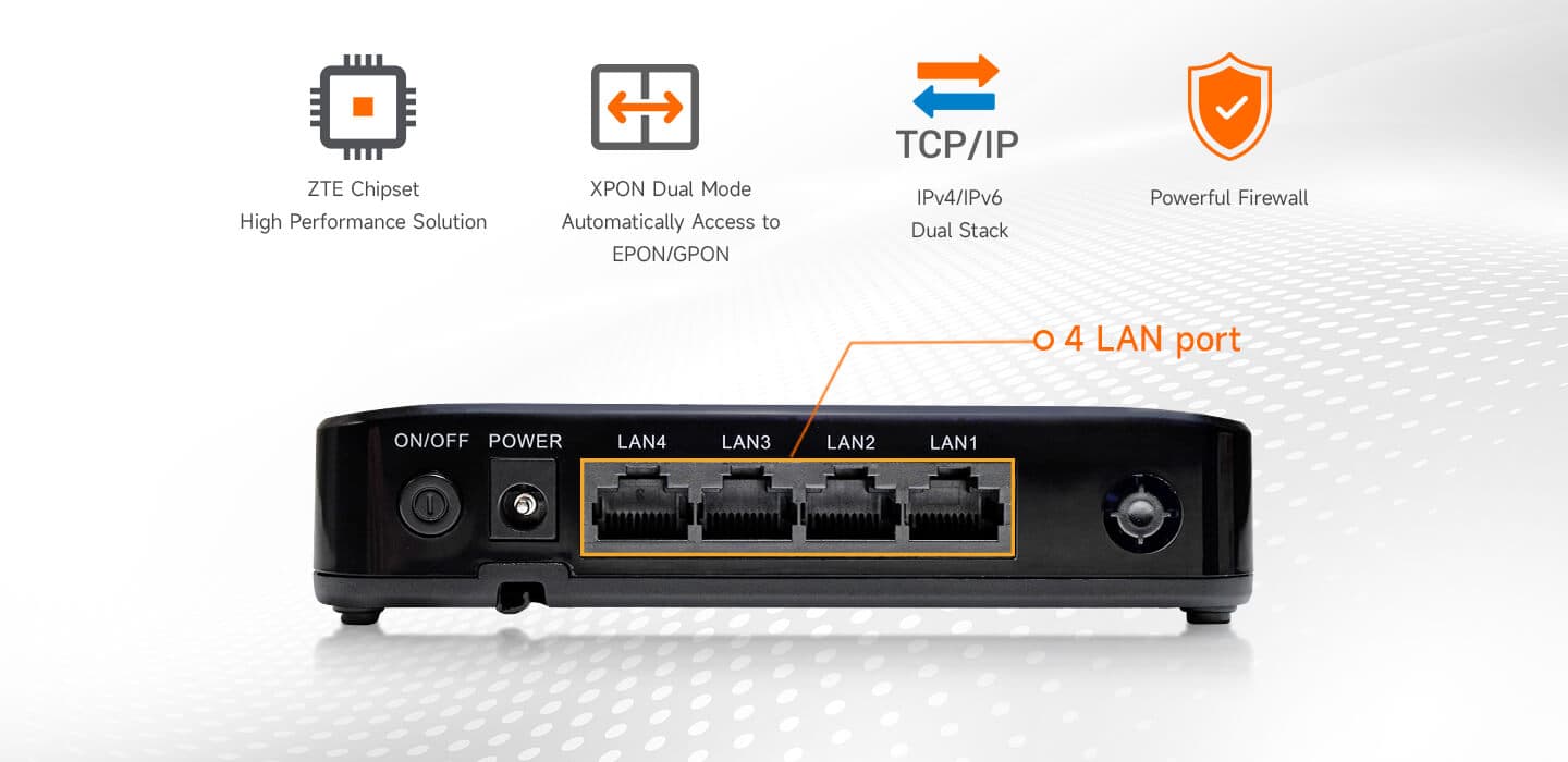 V2804Z-4G — 4GE ONU, vista 5