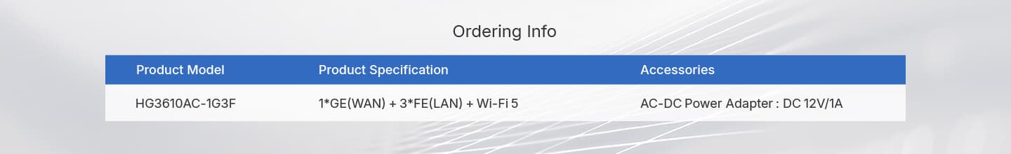 HG3610AC-1G3F — 1GE WAN+3FE LAN+Wi-Fi 5 Router, vista 10