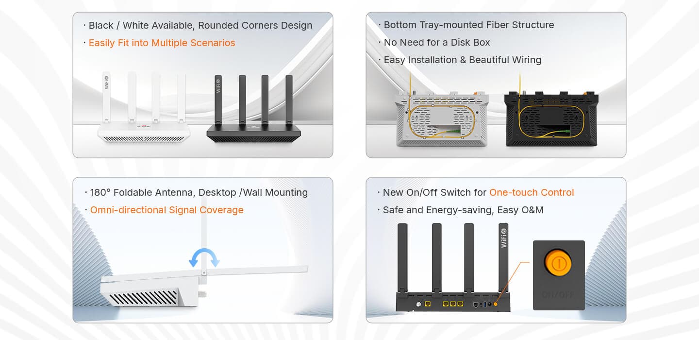HG3232AX30(T)-A — 1XPON+1GE(WAN/LAN1)+3GE(LAN)+1POTS+1USB3.0+CATV+Wi-Fi 6 HGU ONT, vista 10