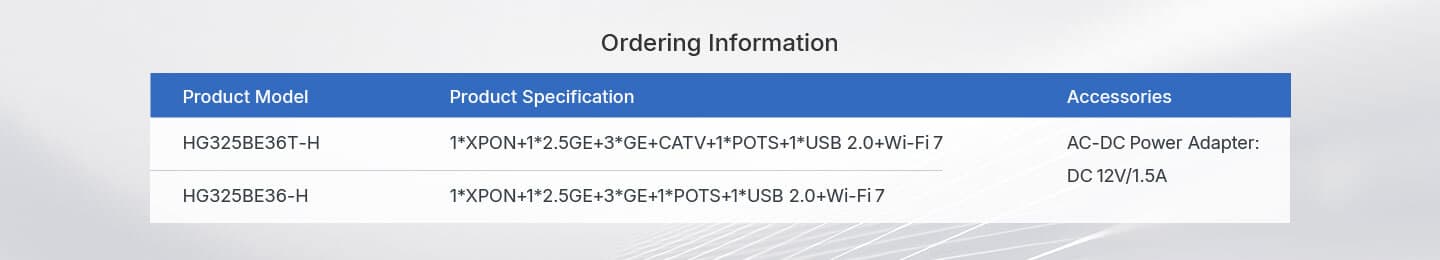 HG325BE36(T)-H — 1XPON+4LAN+CATV+1POTS+1USB+Wi-Fi 7 HGU ONT, vista 16