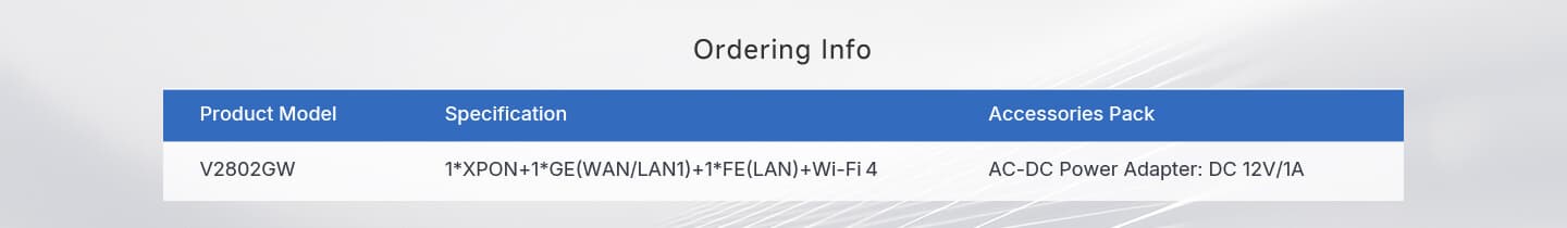 V2802GW — 1GE(WAN/LAN1)+1FE(LAN) Wi-Fi 4 ONU, vista 9