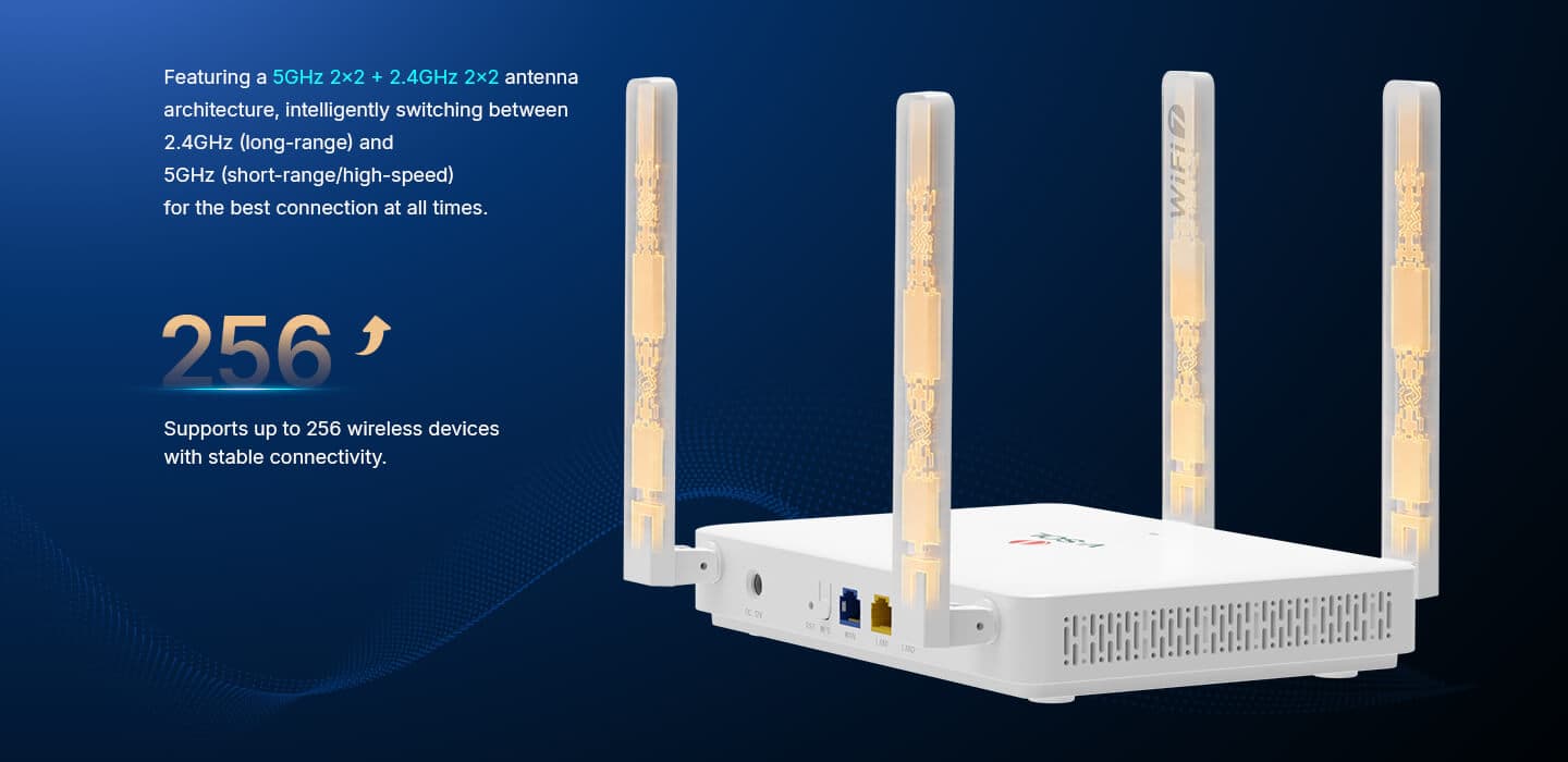 HG5075-BE36 — 2.5GbE+2GE+Wi-Fi 7 Router, vista 10