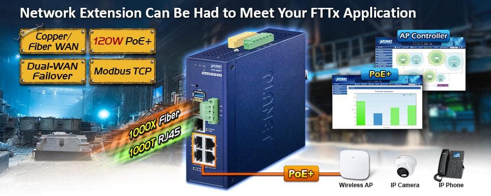 IVR-300FP — Industrial 4-Port 10/100/1000T 802.3at PoE + 1-Port 10/100/1000T + 1-Port 1000X SFP VPN Security Gateway, vista 4