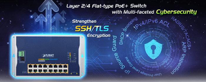 WGS-4215-16P2S — Industrial 16-Port 10/100/1000T 802.3at PoE + 2-Port 100/1000X SFP Wall-mounted Managed Switch, vista 6