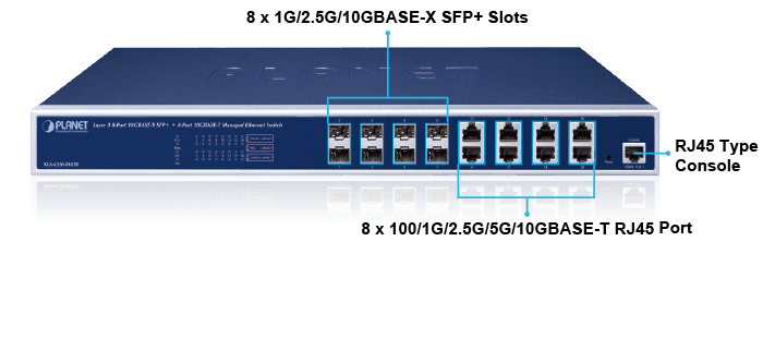 XGS-6320-8X8TR — Layer 3 8-Port 10GBASE-X SFP+ + 8-Port 10GBASE-T Managed Ethernet Switch, vista 3