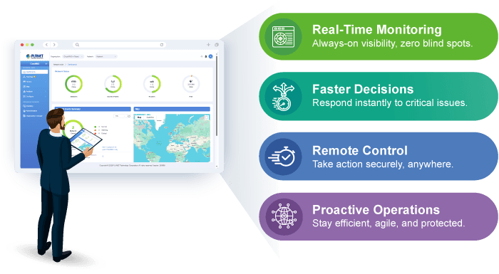 PLANET CloudNMS App — CloudNMS Monitoring & Control App, vista 5