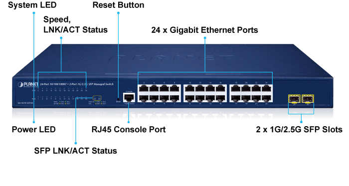 GS-4210-24T2S — 24-Port 10/100/1000T + 2-Port 1G/2.5G SFP Managed Ethernet Switch, vista 4