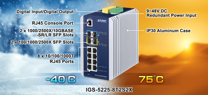 IGS-5225-8T2S2X — Industrial L3 8-Port 10/100/1000T + 2-Port 1G/2.5G SFP + 2-Port 10G SFP+ Managed Ethernet Switch, vista 4