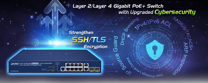 GS-5220-8P2T2S — L2+ 8-Port 10/100/1000T 802.3at PoE + 2-Port 10/100/1000T + 2-Port 100/1000X SFP Managed Switch, vista 5
