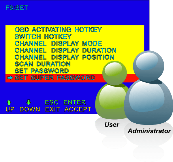 IKVM-210-08 — 8-Port Combo IP KVM Switch, vista 9