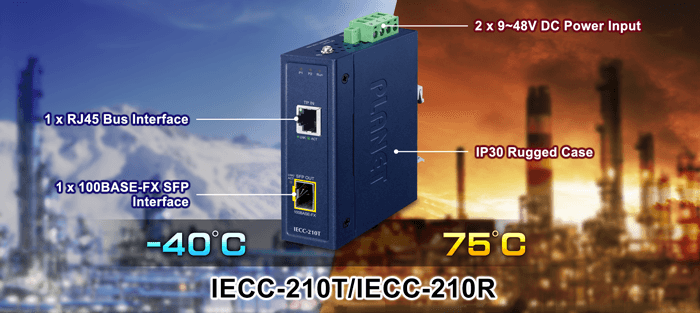 IECC-210R — Industrial EtherCAT Media Converter, vista 7