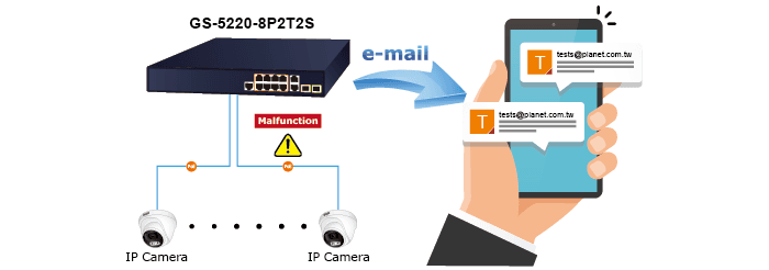 GS-5220-8P2T2S — L2+ 8-Port 10/100/1000T 802.3at PoE + 2-Port 10/100/1000T + 2-Port 100/1000X SFP Managed Switch, vista 6