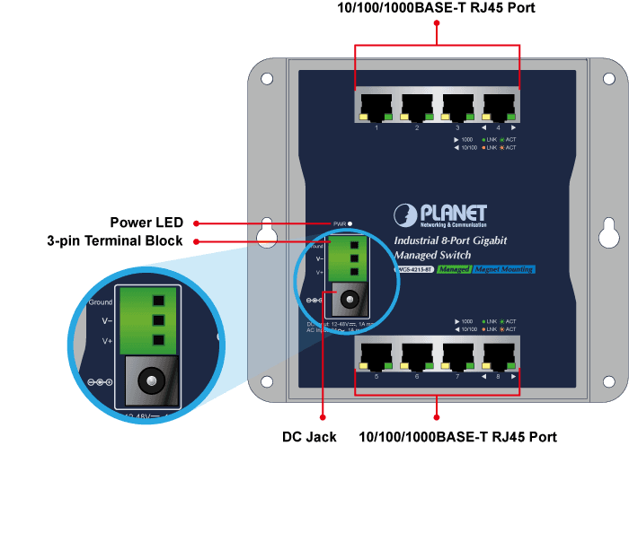 WGS-4215-8T — Industrial 8-Port 10/100/1000T Wall-mount Managed Switch (-40~75 degrees C), vista 5
