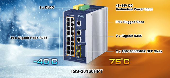 IGS-20160HPT — Industrial L3 16-Port 10/100/1000T 802.3at PoE + 2-Port 10/100/1000T + 2-Port 1G/2.5G SFP Managed Ethernet Switch, vista 4