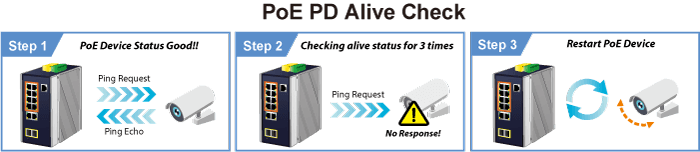 IGS-5225-8P2T2S — Industrial L2+ 8-Port 10/100/1000T 802.3at PoE + 2-Port 10/100/1000T + 2-Port 1G/2.5G SFP Managed Ethernet Switch, vista 7