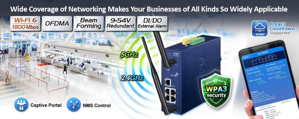 IAP-1800AX — Industrial Dual Band 802.11ax 1800Mbps Wireless Access Point with 5 10/100/1000T LAN Ports, vista 5