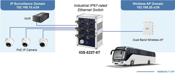 IGS-5227-6T — Industrial IP67-rated 6-Port 10/100/1000T Managed Ethernet Switch, vista 12