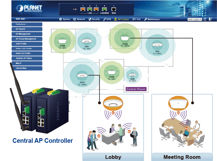 IVR-300 — Industrial 5-Port 10/100/1000T VPN Security Gateway with Redundant Power, vista 6