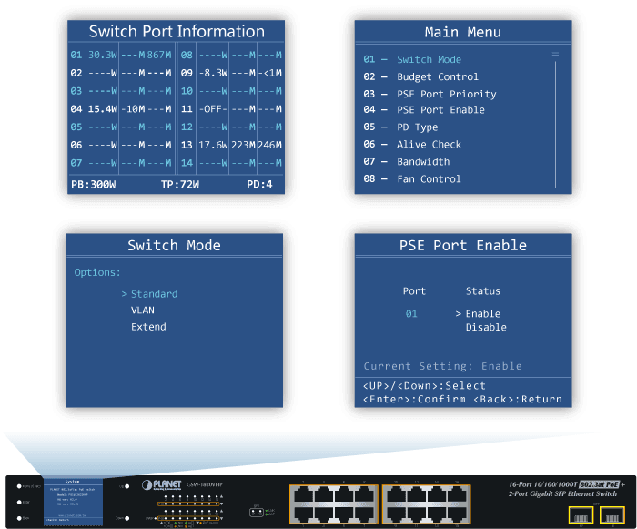 GSW-1820VHP — 16-Port 10/100/1000T 802.3at PoE + 2-Port Gigabit SFP Ethernet Switch with LCD PoE Monitor, vista 6