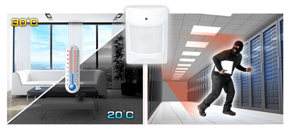 HZS-100 — Z-Wave Wall-mount Motion Sensor, vista 4