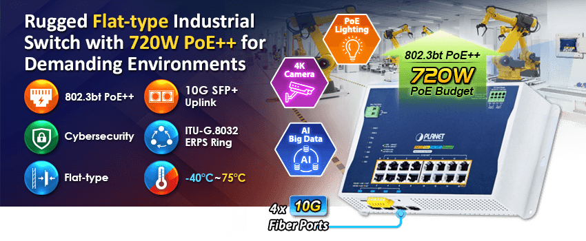 WGS-5215-16UP4X — Industrial L2+ 16-Port 10/100/1000T 802.3bt PoE + 4-Port 10G SFP+ Wall-mount Managed Ethernet Switch, vista 5