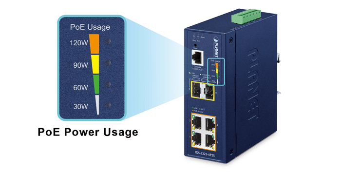 IGS-5225-4P2S — Industrial L2+ 4-Port 10/100/1000T 802.3at PoE + 2-Port 1G/2.5G SFP Managed Ethernet Switch, vista 7