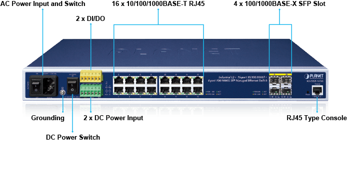 IGS-5225-16T4S — Industrial L2+ 16-Port 10/100/1000T + 4-Port 100/1000X SFP Managed Ethernet Switch, vista 4