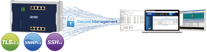 WGS-4215-8HP2S — Industrial L2/L4 8-Port 10/100/1000T 802.3bt PoE + 2-Port 100/1000X SFP Wall-mount Managed Ethernet Switch, vista 10